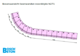 Bosch Beton - Bovenaanzicht keerwanden Noordzijde N271