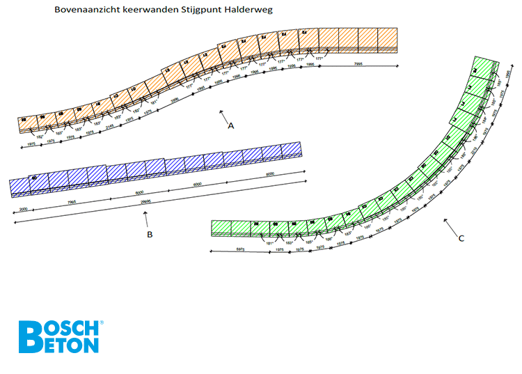 Bosch Beton - Bovenaanzicht keerwanden stijgpunt Halderweg